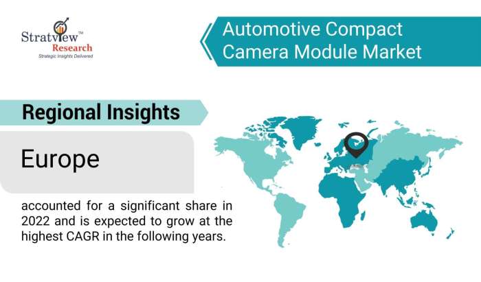 Automotive-Compact-Camera-Module-Market-Regional-Insights